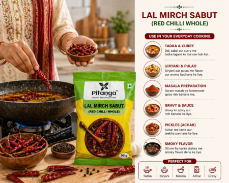 laal mirch sabut benefits presentation